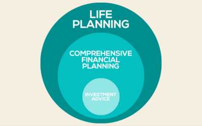 In the world of financial advice, where does Life Planning fit?